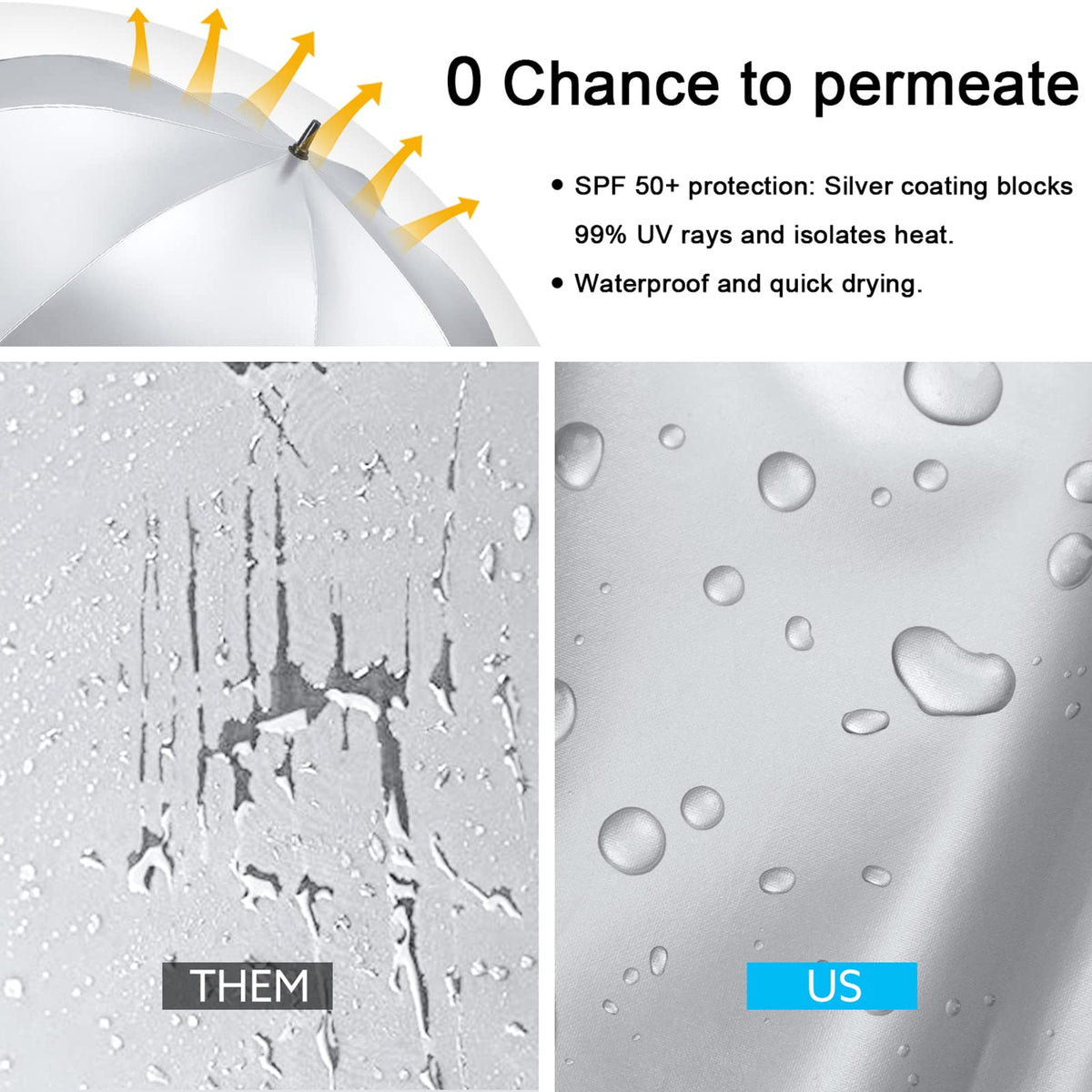 G4Free - G4Free 54/62 Inch Windproof UV Protection Golf Umbrella -TN23A187B-TN23A187A-TN23A187D-TN23A187C