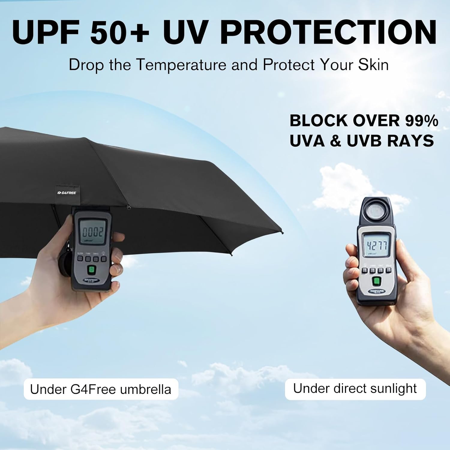 G4Free - G4Free Compact UPF 50+ UV Protection Sun Blocking Mini Umbrellas -TN23A279F-TN23A279A-TN23A279E-TN23A279G-TN23A279H
