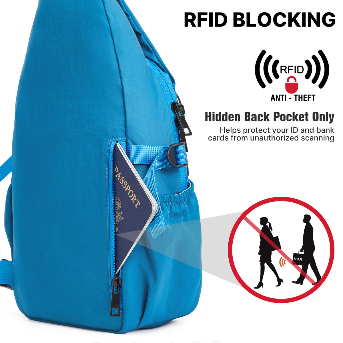 G4Free - G4Free RFID Sling Bag – Small Crossbody Hiking Bag -TN25B618A-TN25B618B-TN25B618C-TN25B618D