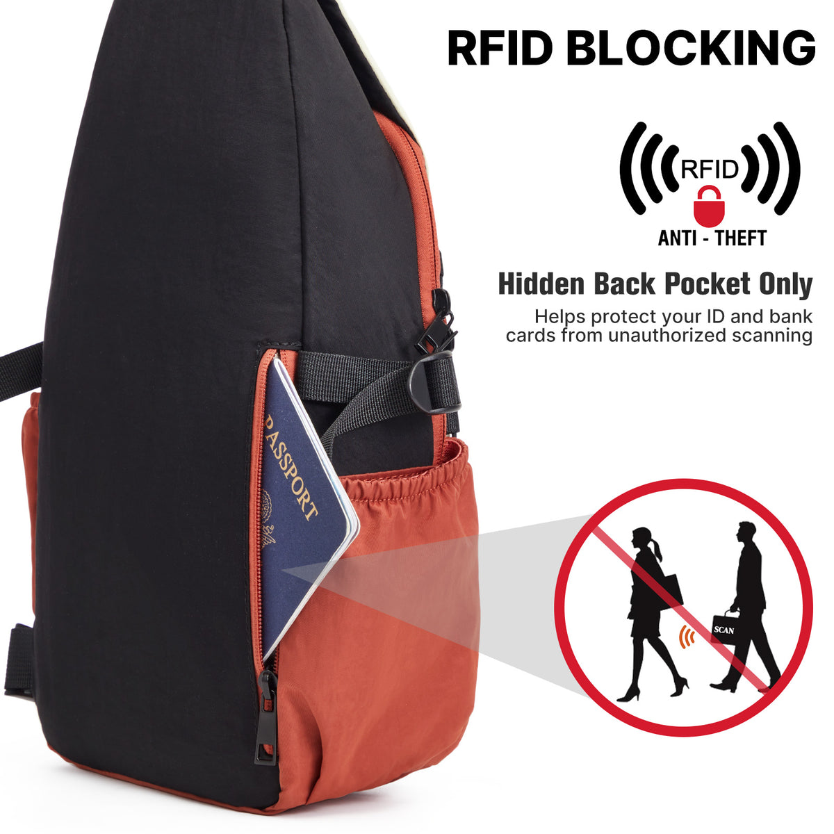 G4Free - G4Free RFID Sling Bag – Small Crossbody Hiking Bag -TN25B618A-TN25B618B-TN25B618C-TN25B618D