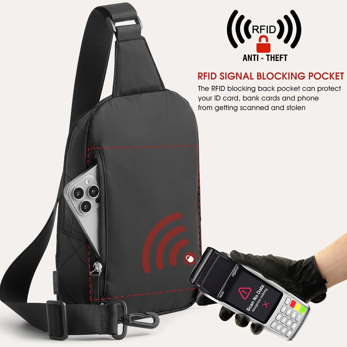 G4Free - G4Free Sling Bag, Casual Quilted Puffer Crossbody Purse Lightweight Fanny Packs -TN24B490C-TN24B490A-TN24B490B