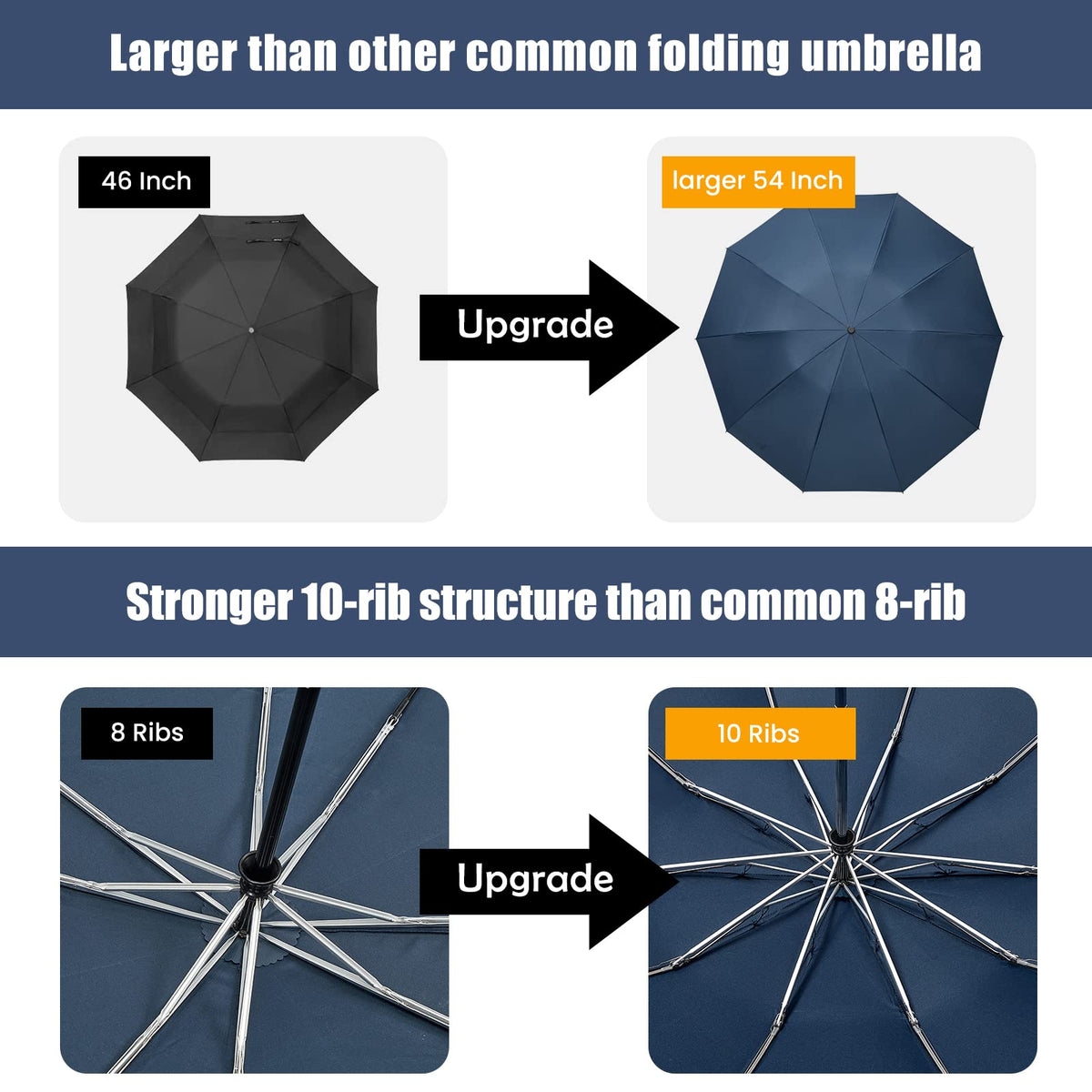 G4Free - G4Free UPF 50+ UV Protection 54 Inch Large Reverse Travel Umbrella -NT21A010B-NT21A010A-NT21A010C-NT21A010D-NT22A170A