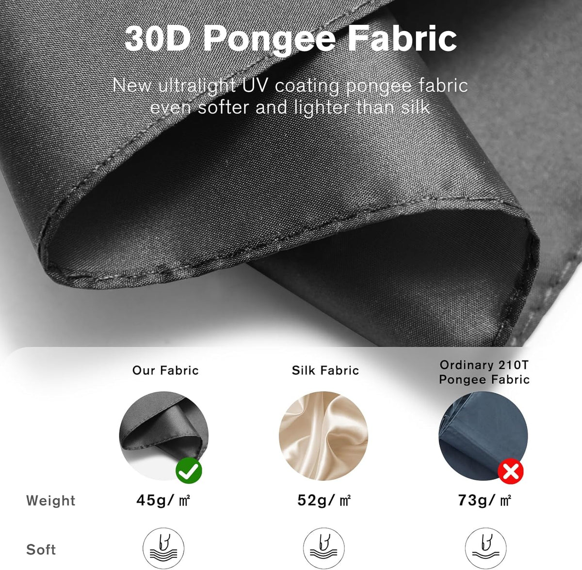 G4Free - G4Free Ultralight UPF 50+ UV Protection  Super Slim Mini Auto Umbrella -TN23A263J-TN23A263I-TN23A263B-TN23A263G-TN23A263D