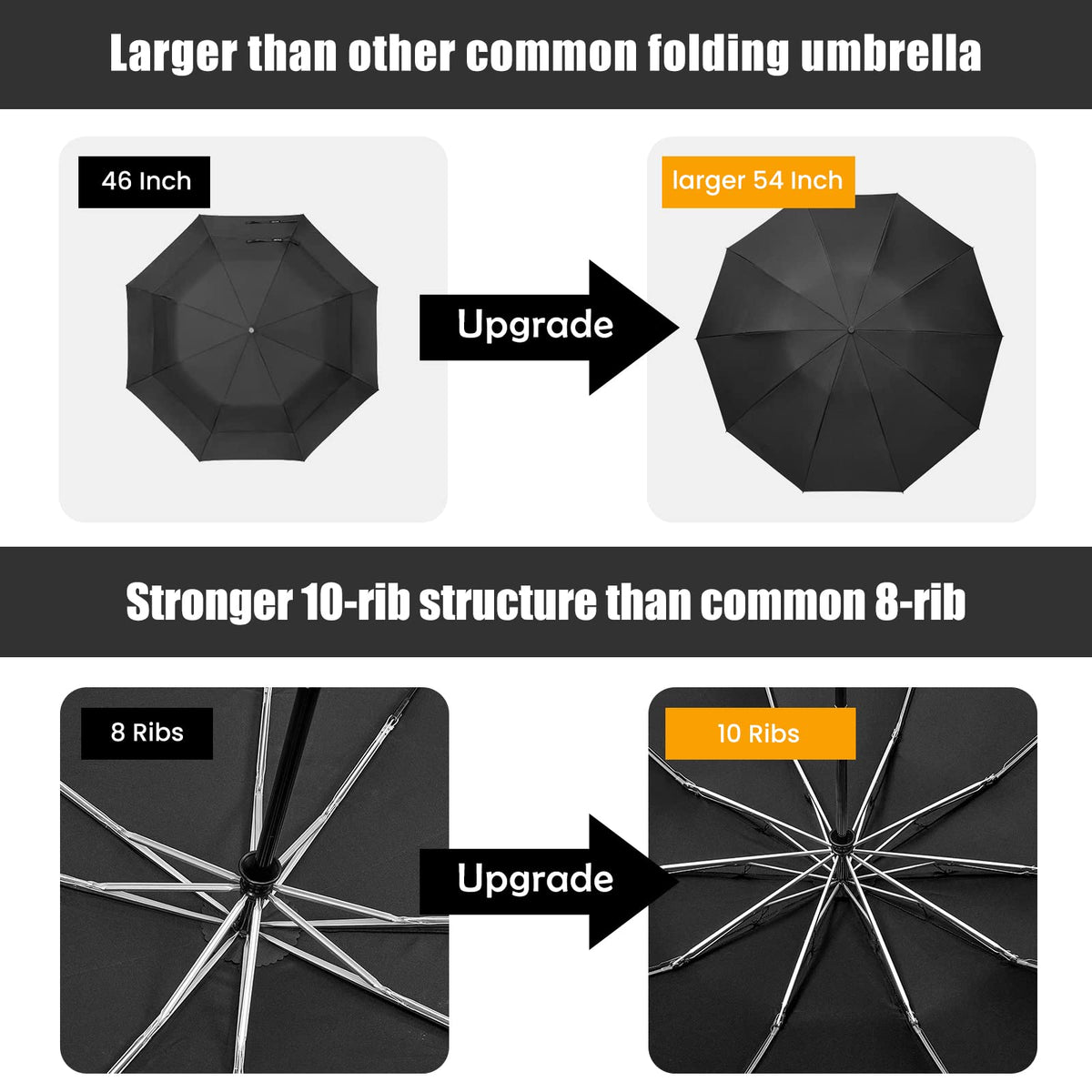 G4Free G4Free UPF 50+ UV Protection 54 Inch Large Reverse Travel Umbrella 