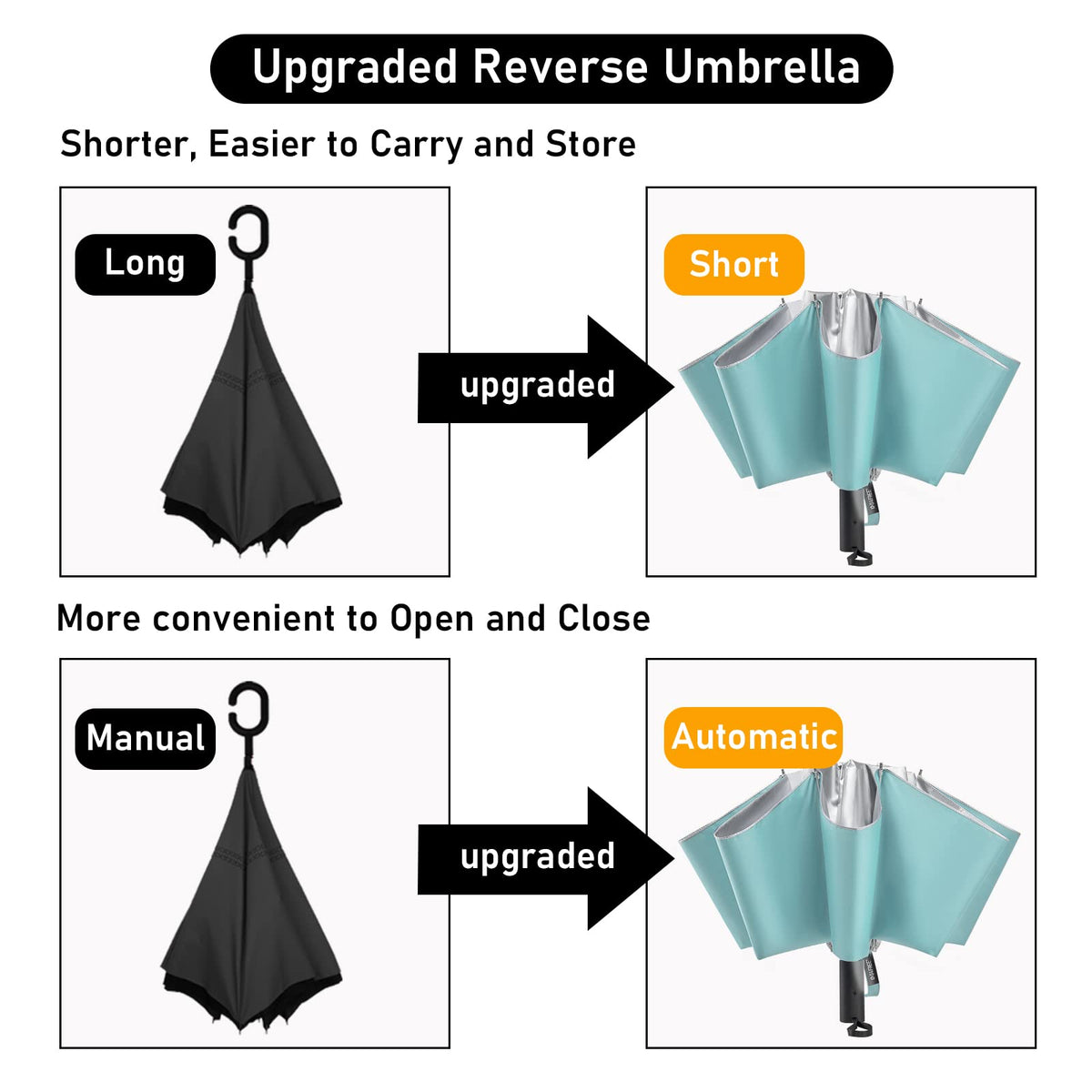 G4Free G4Free UPF 50+ UV Protection 54 Inch Large Reverse Travel Umbrella 