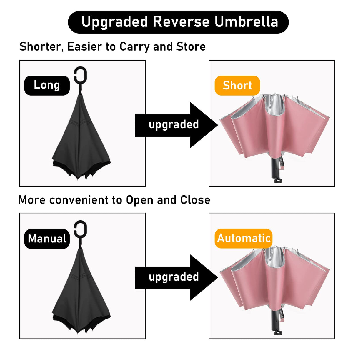 G4Free G4Free UPF 50+ UV Protection 54 Inch Large Reverse Travel Umbrella 