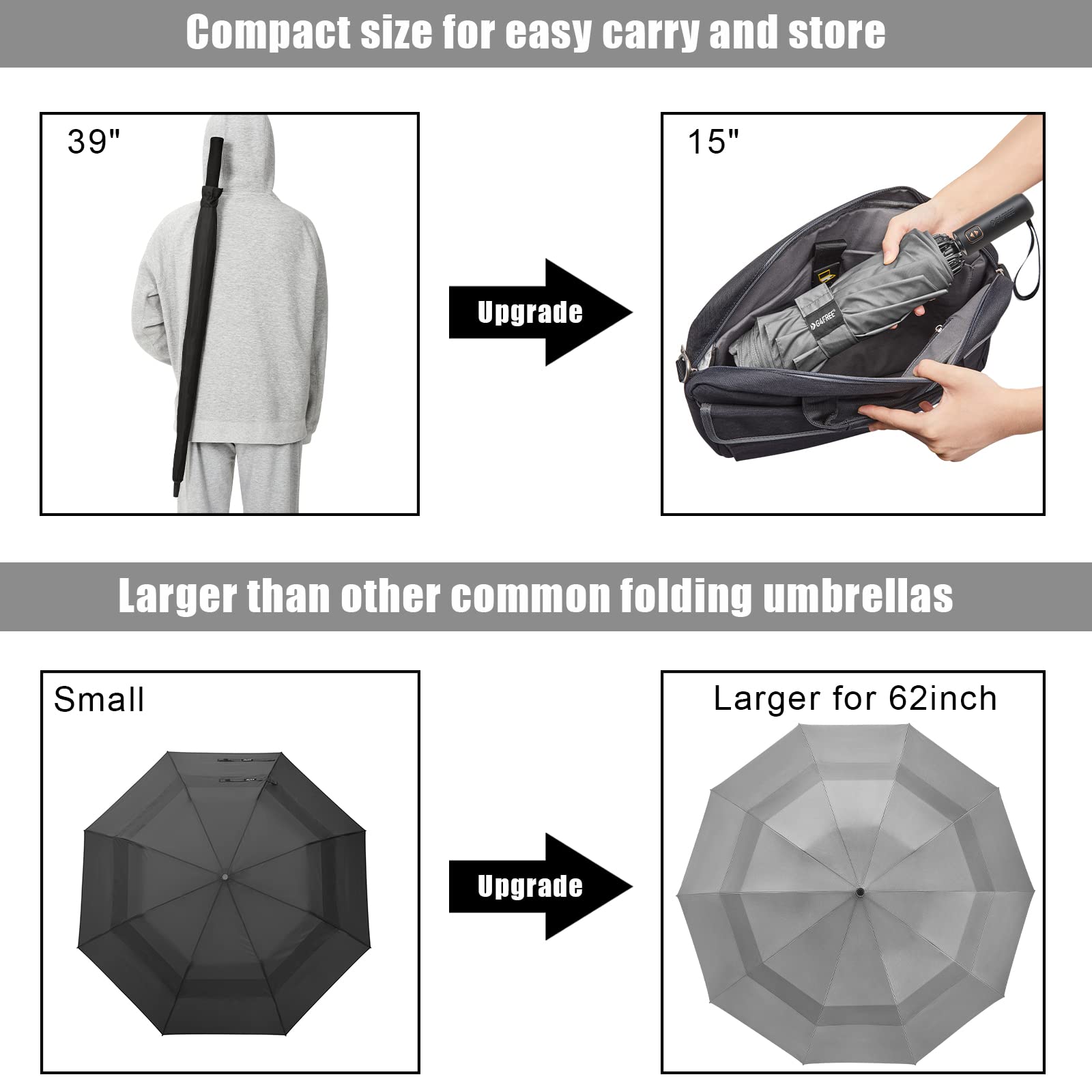 G4Free G4Free 46/54/62 Inch Large Compact Golf Umbrella Windproof 10 Ribs 