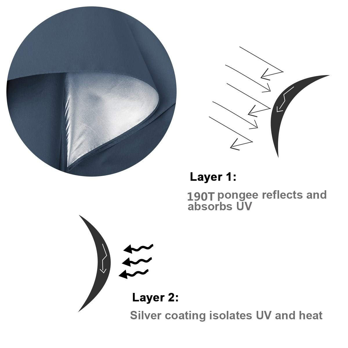 G4Free G4Free 54/62/68 Inch UV Protection Automatic Open Double Canopy Vented Sun Rain Umbrella 